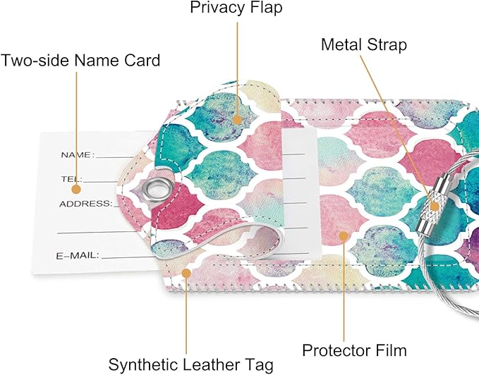 Fintie Luggage Tags, Privacy Cover ID Label - Image 4