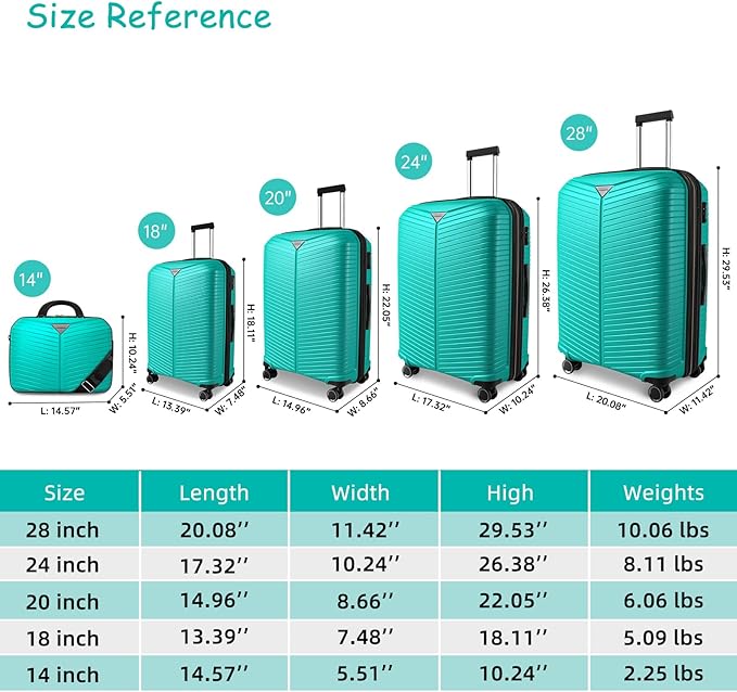 LEAVES KING LARVENDER Luggage Sets 5 Piece, Expandable PP Suitcase - Image 7