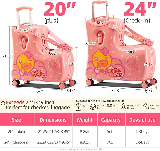 Kids' Lightweight Ride on Luggage - Image 5