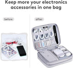 DDgro Cable Organizer Bag, Large Charger Cord Travel Case - Image 4