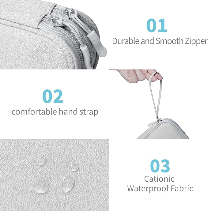 Electronics Travel Organizer, Portable Waterproof Electronic Travel Storage Bag - Image 3