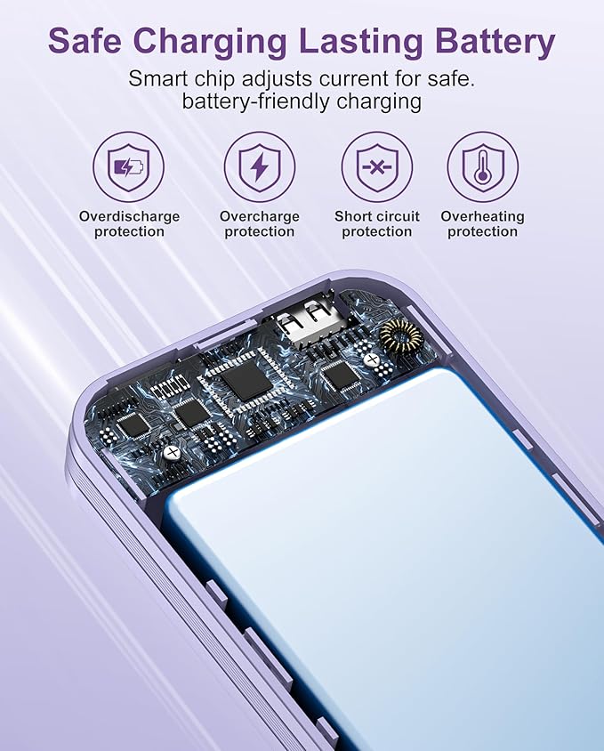 Portable Charger, 12000mAh 22.5W USB C Fast Charging Power Bank - Image 6