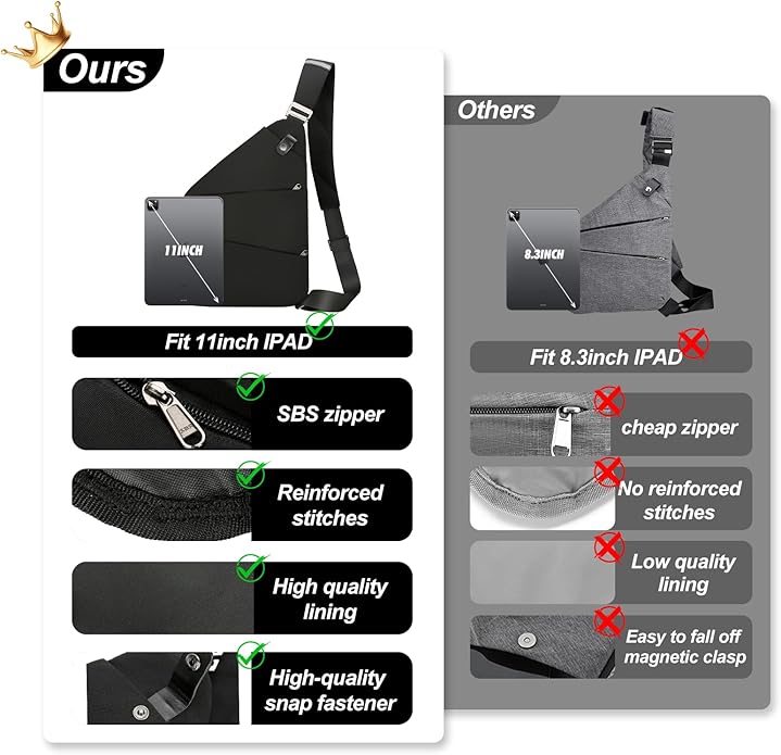 Anti Theft Crossbody Travel Bags - Image 4