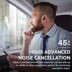 TOZO NC9 Hybrid Active Noise Cancelling Wireless Earbuds, 6 Mics ENC Clear Call - Image 7