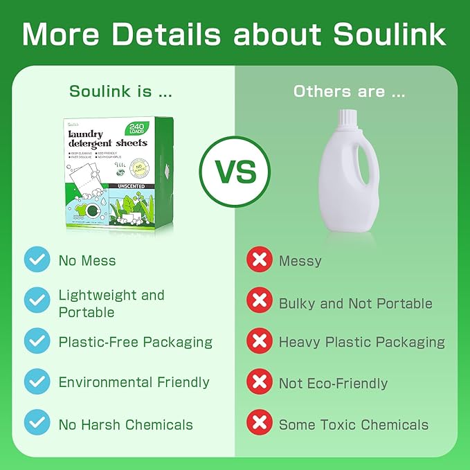 Soulink Laundry Detergent Sheets Unscented 480 Loads，Eco Friendly Detergent - Image 6