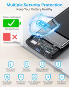 ZZI Portable Charger, 32000mAh 5V/3A Power Bank - Image 7