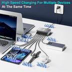 600W USB C Fast Charger Block, 8 Port USB Charging Station, GaN Ⅲ Pro Double - Image 2