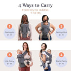 Beco 8 Baby Carrier from Newborn to Toddler - Image 7