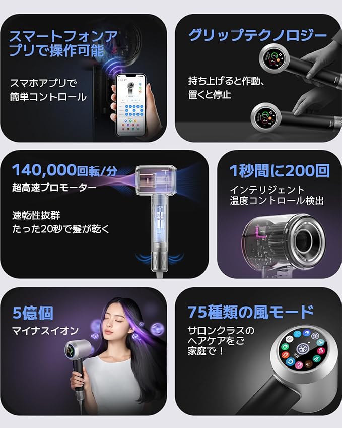 High-Speed Hair Dryer with 1.8" Touch Screen, 140,000 RPM, 5 Billion Negative Ions, 15 Custom Modes, Instant Start for Fast Drying & Hair Care 1600W