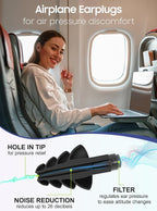 Ear Plugs for Airplane Pressure Relief, 2 Pairs Adults Soft Silicone Reusable - Image 2