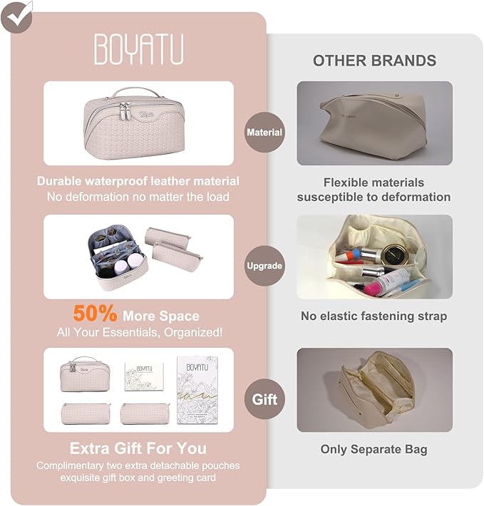 BOYATU Travel Makeup Bags for Women: Large Makeup Organizer - Image 5