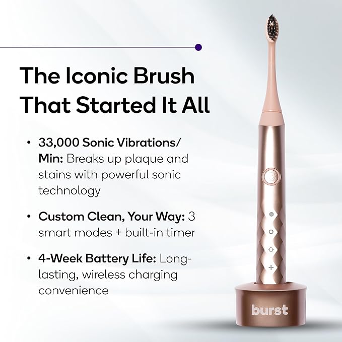 Burst Original Sonic Electric Toothbrush - Image 3