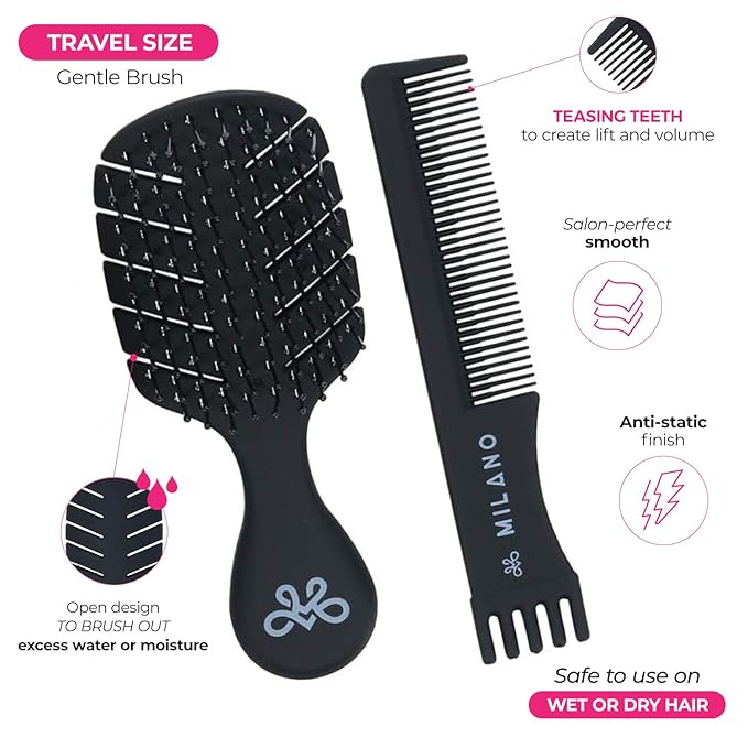 Milano Collection Women’s Gentle No-Tangle Wet & Dry Speed Styling Wide Bristle Wig Brush for Human Hair Wigs, Synthetic Wigs & All Types of Human Hair (Mini)