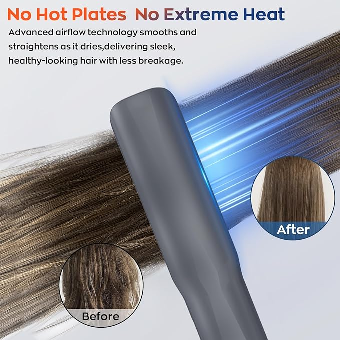 Hair Straightener – 2 in 1 Wet to Dry Air Straightener with High-Speed Ionic Airflow, Straightens Using air, No Heat Damage, Smart Temperature Control for Medium to Long Hair (35-75cm) (Gray)