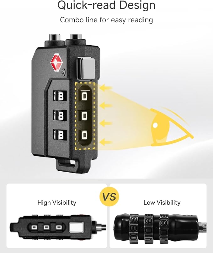 LUGGEX TSA Locks for Luggage, Suitcase Locks TSA Approved, Luggage Locks - Image 7