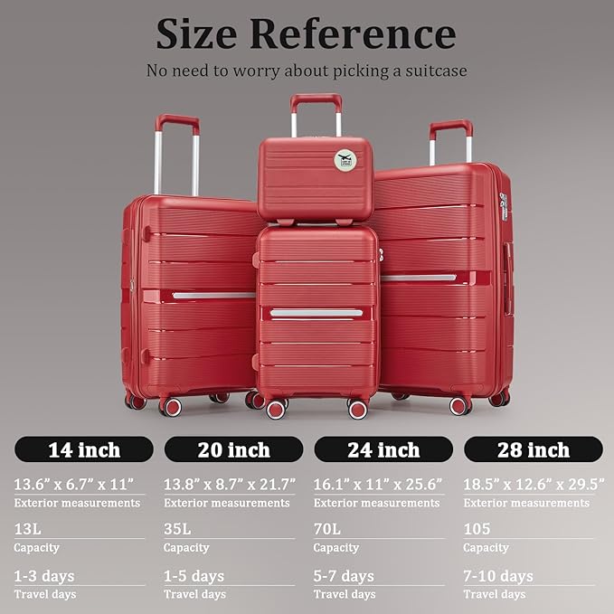 4-Piece Hardshell Luggage Set - Image 3