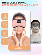 MUSICOZY Sleep Headphones Bluetooth 5.4 Headband Sleeping Eye Mask - Image 5
