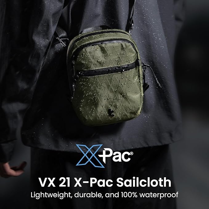 tomtoc Aviator-T37 X-Pac Travel Crossbody RFID Blocking Bag, Holds 4-6 Passports - Image 2