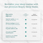 Mulberry Soft Silk Eye Mask for Sleeping - Image 5