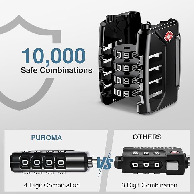 Puroma TSA Approved Luggage Locks, 4 Digit Combination Travel Locks Resettable - Image 3