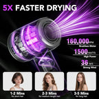 aowoka Hair Dryer, Higher Speed Professional High Speed Ionic Blow Dryer 500 Million Negative Ions & Heat-Control & 59dB Noise Hairdryer for Faster Drying