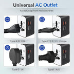 Travel Adapter with PD20W USB-C, Worldwide All in One Universal Travel Adaptor - Image 7