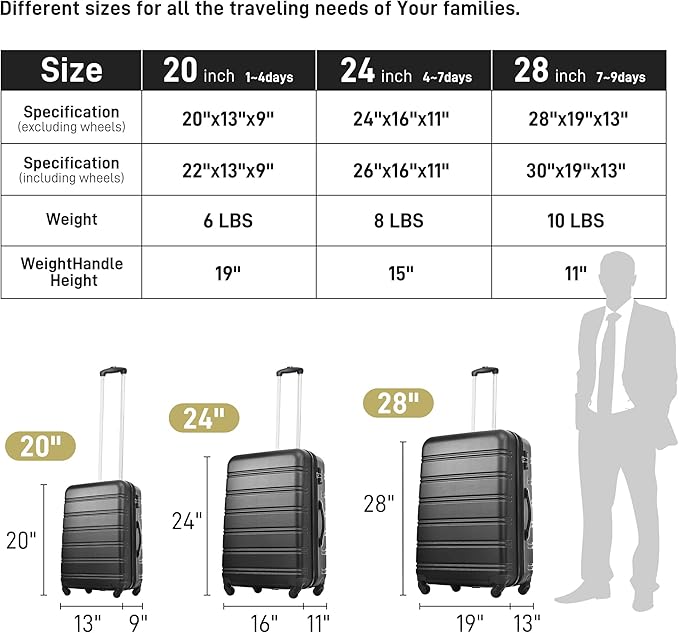 Merax Luggage Sets of 3 Piece Carry on Suitcase Airline Approved, Hard Case - Image 3