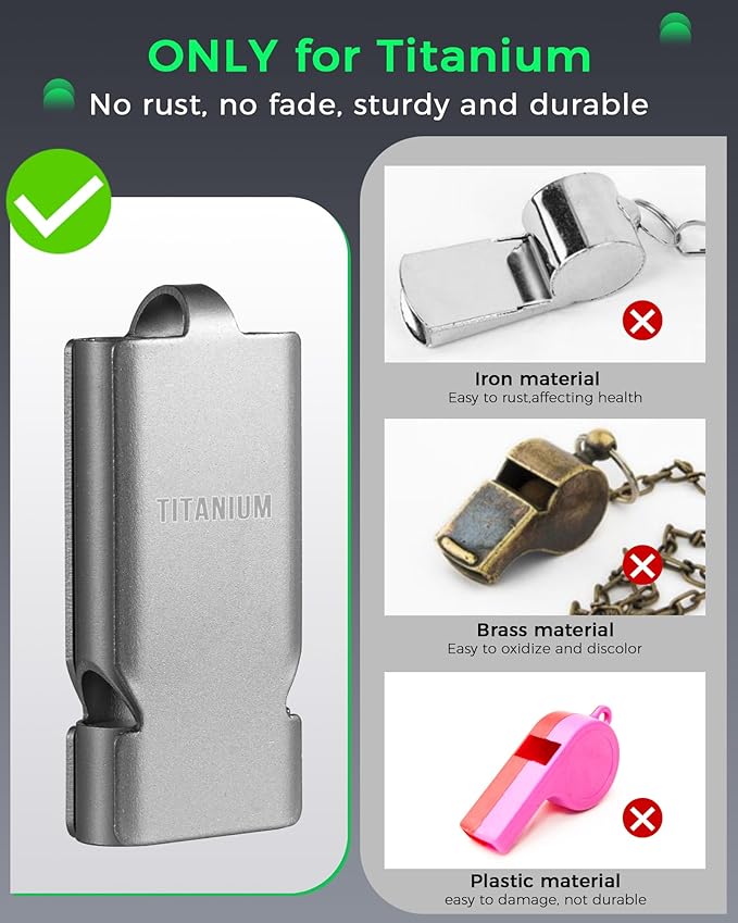 Emergency Survival Whistle Lifeguard Safety Whistle - Image 2