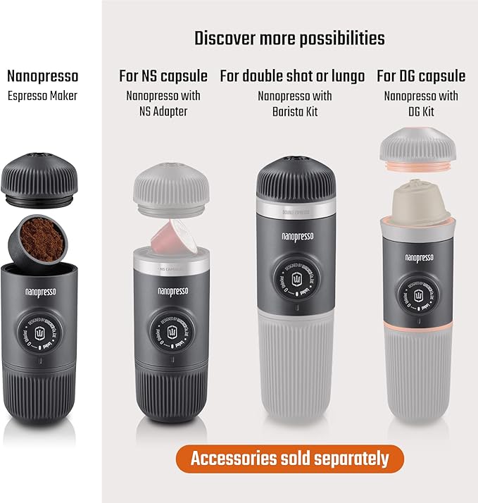 WACACO Nanopresso Portable Espresso Maker - Image 2