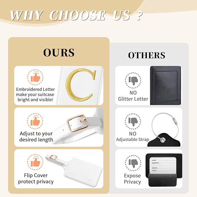 Personalized Initial Luggage Tags - Image 8