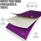 VENTURE 4TH Passport Holder Neck Wallet - Image 5