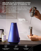 Waterless Scent Diffuser Starter Kit - 1500 Sq Ft Coverage, Alloy Atomization System,Mood Light,Smart Rechargeable Hotel Scent Diffuser, Including 120ml Essential Oil, for Home,Large Room,Spa,Blurple