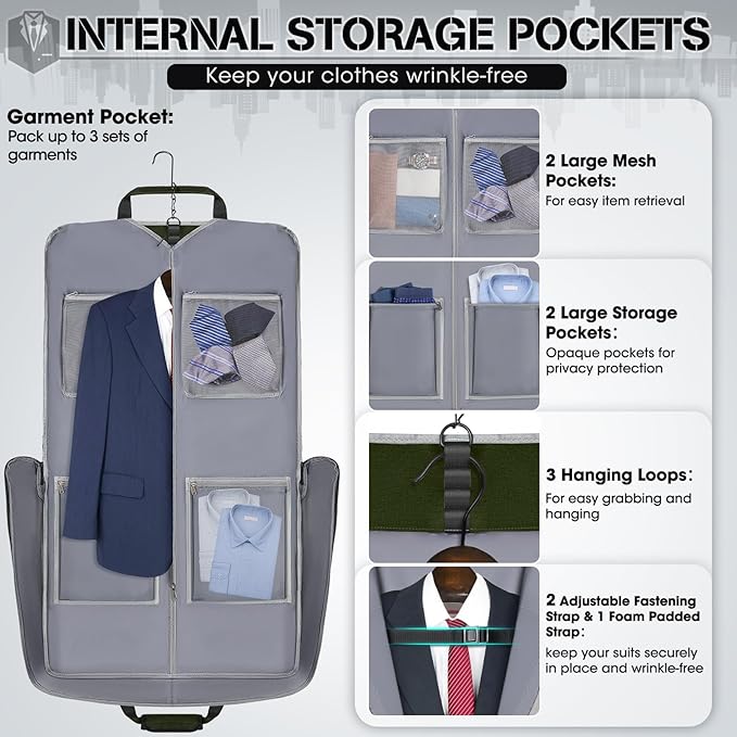 RAINSMORE Garment Bags for Travel Carry On Garment Bag for Hanging Clothes - Image 2