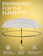 REPEL Windproof Travel Umbrella - Image 2