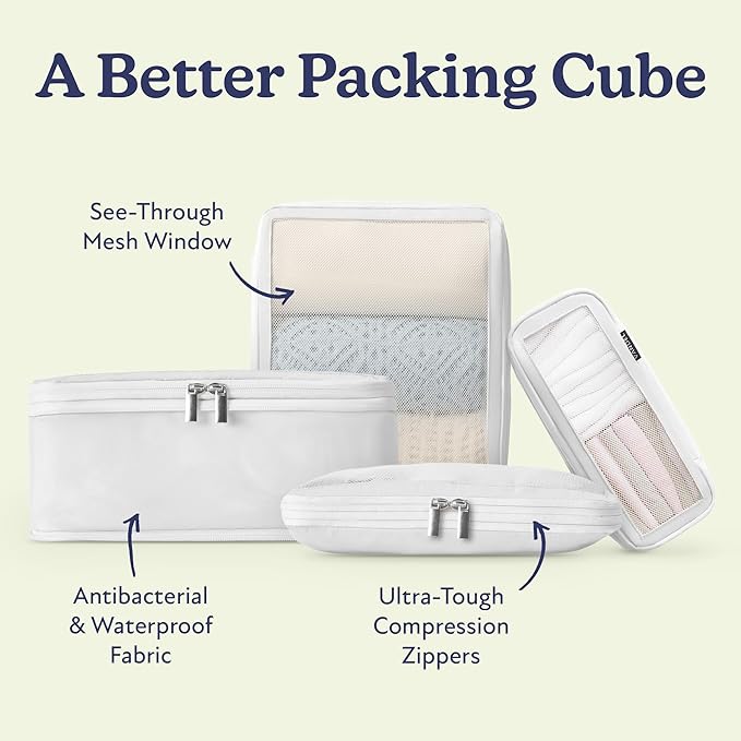 Vandel Space-Saving Compression Packing Cubes - Image 3