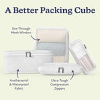 Vandel Space-Saving Compression Packing Cubes - Image 3
