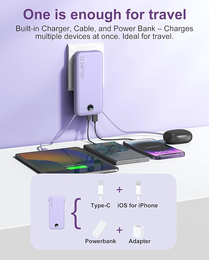 Portable Charger, 12000mAh 22.5W USB C Fast Charging Power Bank - Image 4