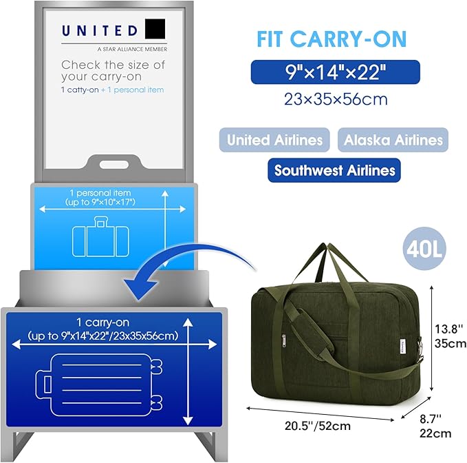 Carry on luaggage 22x14x9 Airlines Approved Foldable Carry on Bag Travel Duffel - Image 2