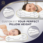 Royal Therapy 1-Pack Memory Foam Pillow, Medium-Firmness Cervical, Queen - Image 8