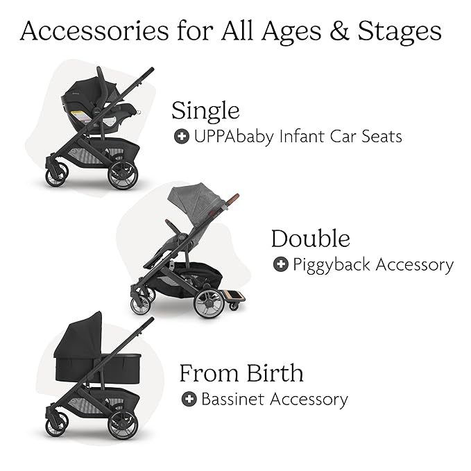 UPPAbaby Cruz V3 Stroller - Image 6