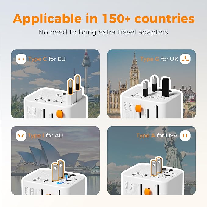 TESSAN Universal Travel Adapter, Power Adapter Worldwide - Image 2