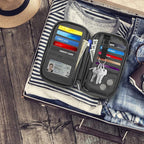 RFID Travel Passport Holder - Image 8