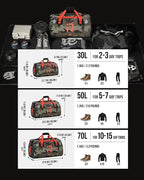 BORLENI Waterproof Motorcycle Dry Duffel Bag Luggage Tail Bag - Image 5
