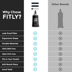 Soft Flask - Shrink As You Drink Soft Water Bottle - Image 4