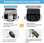 Vomgomfom Wheeled Collapsible Duffel Bag, 110L-140L Expandable Checked Luggage - Image 3
