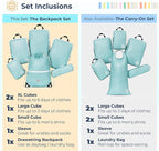 Large Compression Packing Cubes 6 Piece Set - Image 9