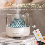 Essential Oil Diffuser,Portable Humidifier with Cool Mist, 7 Colors Night Light, and Auto Shut-Off,Perfect for Home, Office, and Yoga (White)