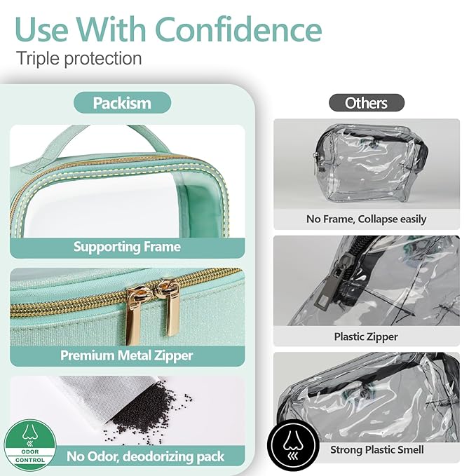 PACKISM TSA Approved Toiletry Bag - Image 5