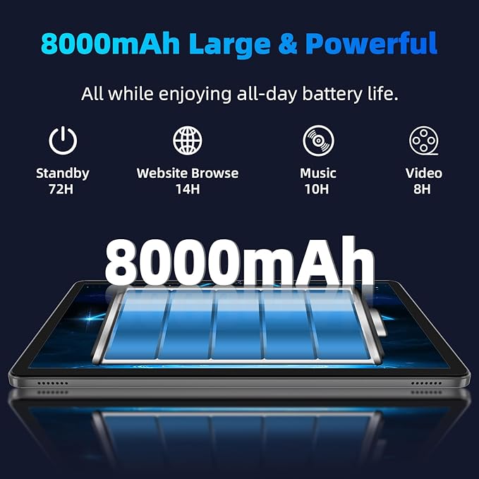 2025 Upgraded Android 14 Tablet, 11inch Tablet PC, Support Face Unlock - Image 4