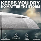 Royal Walk Windproof Folding Travel Umbrella Compact and Strong Luxurious Real - Image 7